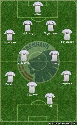 Football Club København Formation 2013