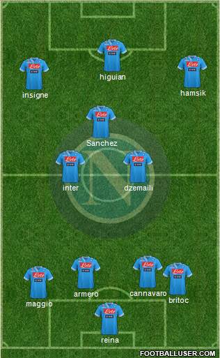 Napoli Formation 2013
