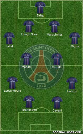 Paris Saint-Germain Formation 2013