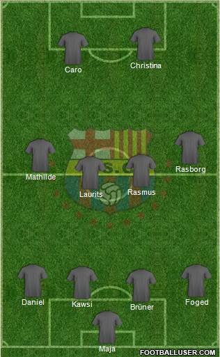 Barcelona SC Formation 2013
