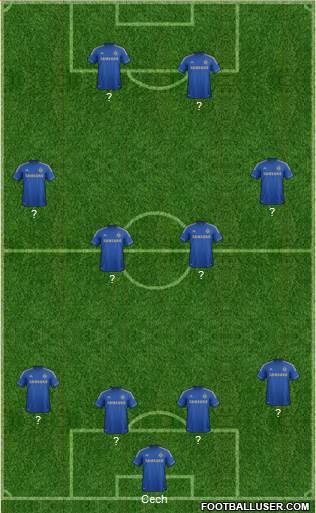 Chelsea Formation 2013