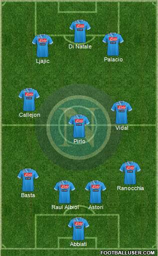 Napoli Formation 2013