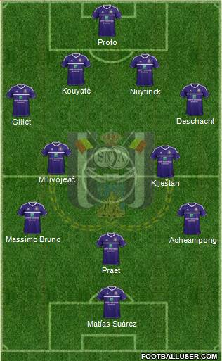 RSC Anderlecht Formation 2013