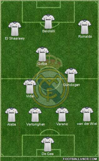 Real Madrid C.F. Formation 2013