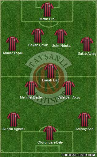 Tavsanli Linyitspor Formation 2013