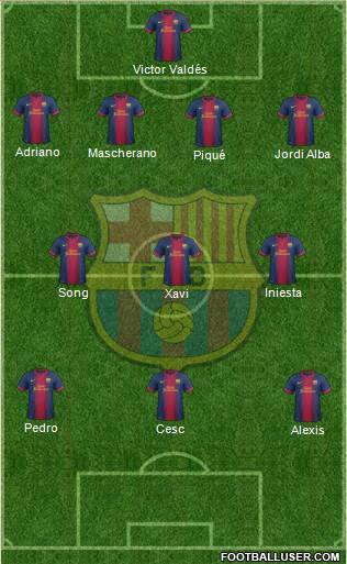 F.C. Barcelona Formation 2013