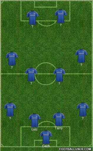 Chelsea Formation 2013