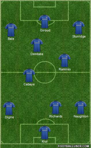 Chelsea Formation 2013