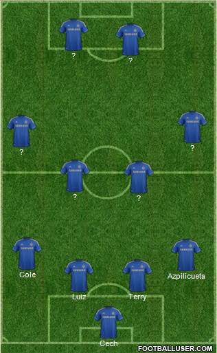 Chelsea Formation 2013