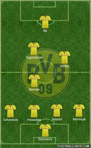 Borussia Dortmund Formation 2013