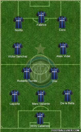 F.C. Internazionale Formation 2013