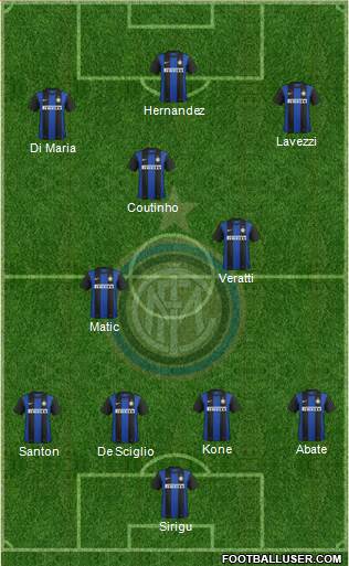 F.C. Internazionale Formation 2013