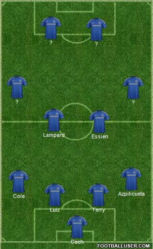 Chelsea Formation 2013