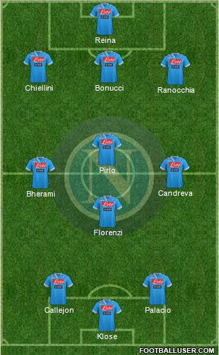 Napoli Formation 2013