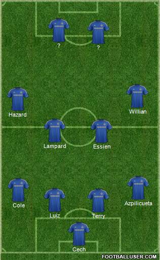 Chelsea Formation 2013