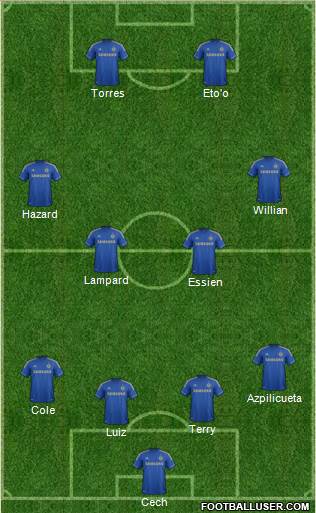 Chelsea Formation 2013