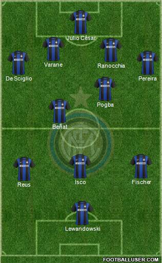 F.C. Internazionale Formation 2013