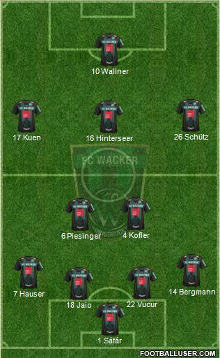 FC Wacker Innsbruck Formation 2013