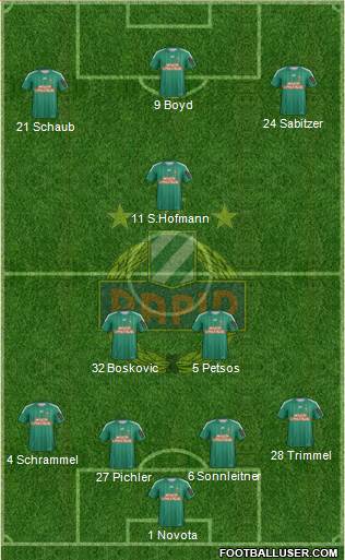 SK Rapid Wien Formation 2013