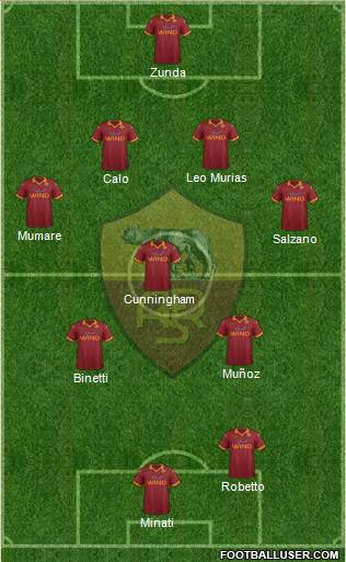 AS Roma Formation 2013