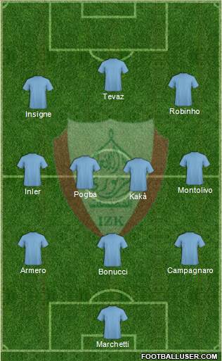 Ittihad Zemmouri de Khemisset Formation 2013
