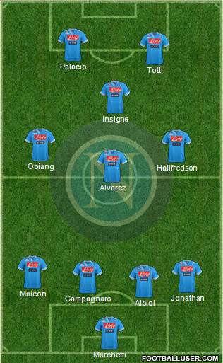 Napoli Formation 2013