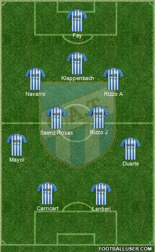 Atlético Tucumán Formation 2013