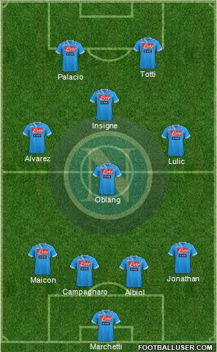 Napoli Formation 2013
