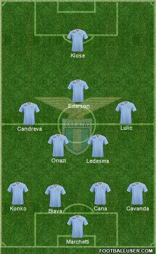 S.S. Lazio Formation 2013