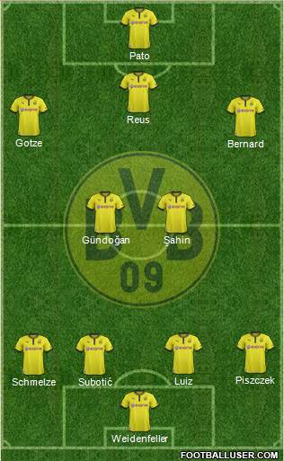 Borussia Dortmund Formation 2013