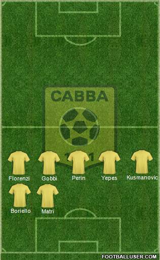 Chabab Ahly Bordj Bou Arréridj Formation 2013