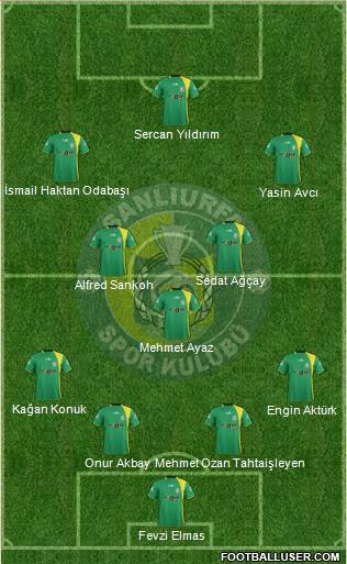 Sanliurfaspor Formation 2013