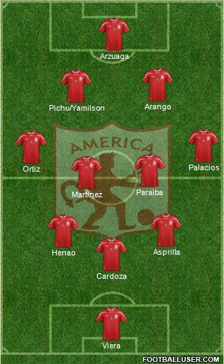 CD América de Cali Formation 2013