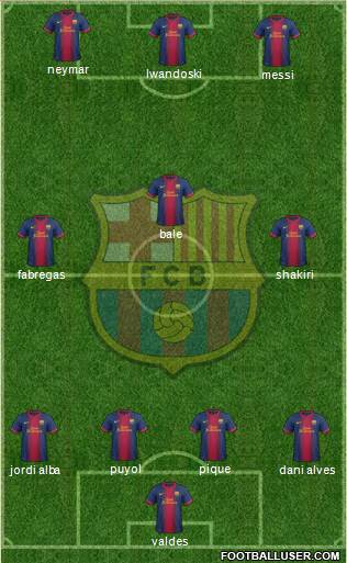 F.C. Barcelona Formation 2013