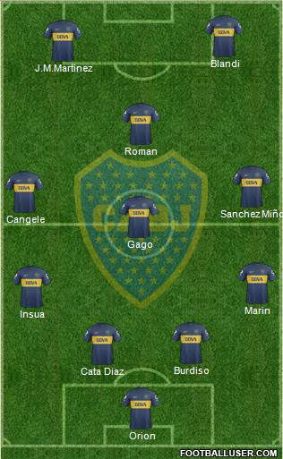 Boca Juniors Formation 2013