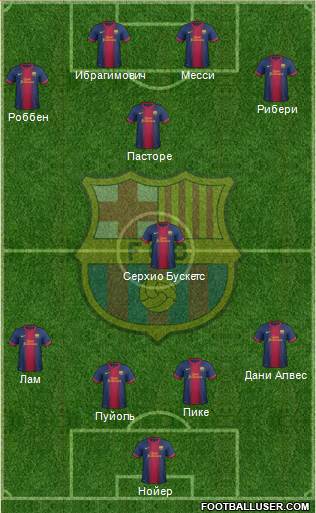 F.C. Barcelona Formation 2013