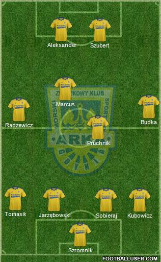 Arka Gdynia Formation 2013