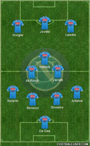 Napoli Formation 2013