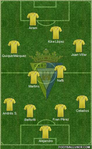 Cádiz C.F., S.A.D. Formation 2013