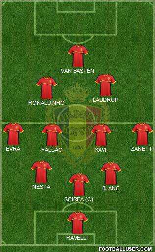 Belgium Formation 2013