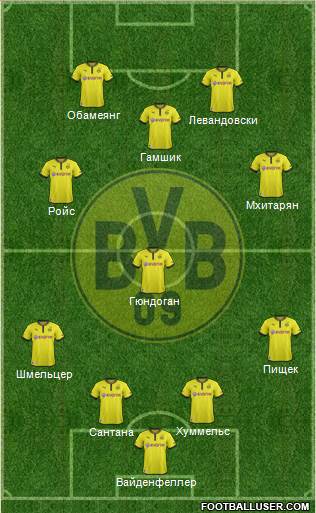 Borussia Dortmund Formation 2013