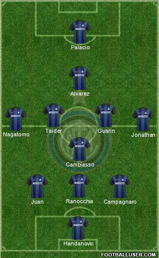 F.C. Internazionale Formation 2013