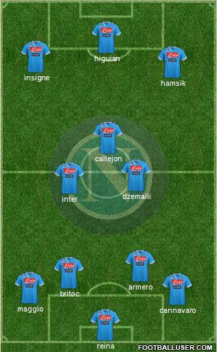 Napoli Formation 2013
