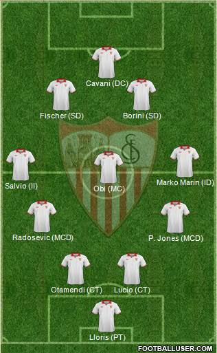 Sevilla F.C., S.A.D. Formation 2013