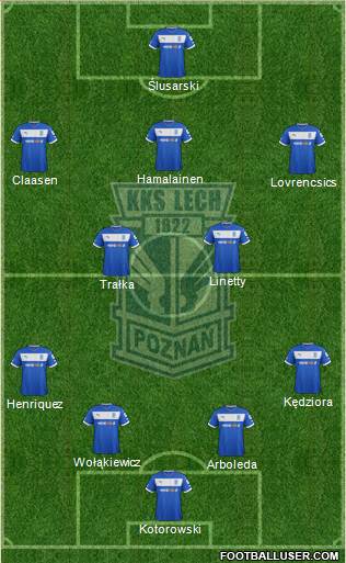 Lech Poznan Formation 2013
