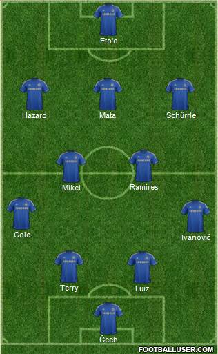 Chelsea Formation 2013