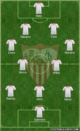 Sevilla F.C., S.A.D. Formation 2013