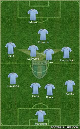 S.S. Lazio Formation 2013