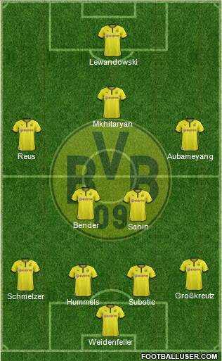 Borussia Dortmund Formation 2013