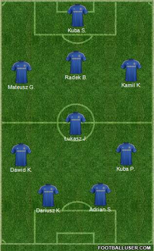 Chelsea Formation 2013